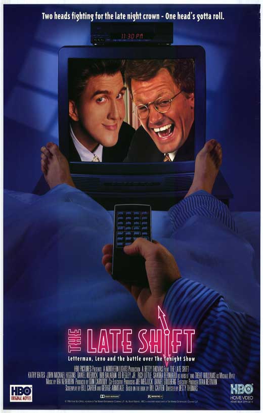 Remote control pointing at TV